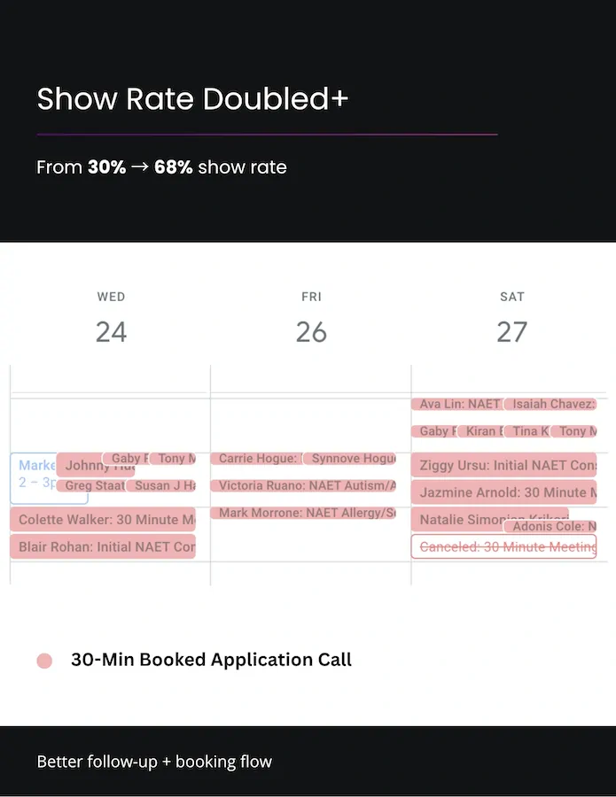 Full booking calendar
